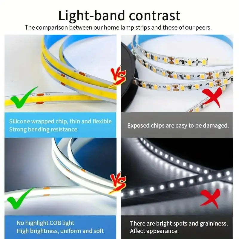 LED COB LIGHT STRIP 5V 1-5M